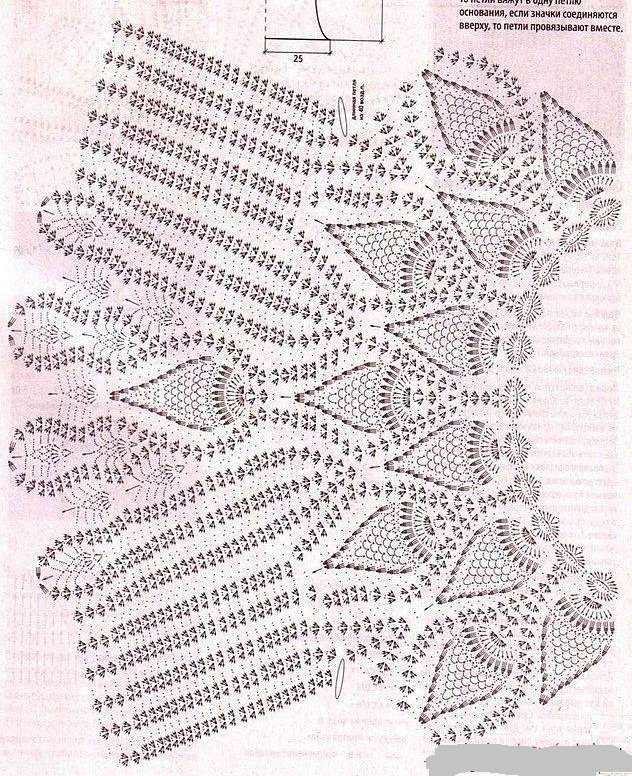 схема ажурного узора для вязания детского сарафана крючком