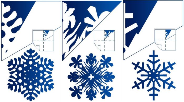 verschiedene Muster zum Schneiden von Schneeflocken von Deckenfliesen, Beispiel 3