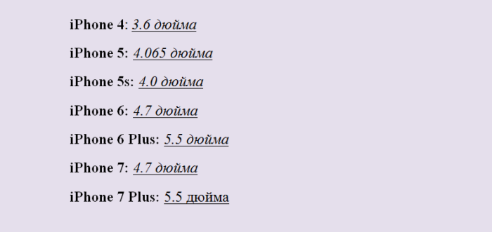 Размеры диагонали Айфонов 4, 5, 5S, 6, 6S, 6 Plus, 7, 7 Plus в сантиметрах