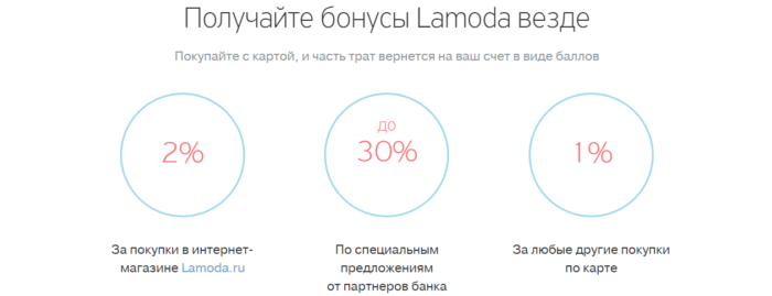 Vásárlás a CacheKkom-hoz egy Lámpaüzletben Lamoda Bank Lamoda Bank Tinkoff: Megbízható vásárlások a Site Lodge, a CacheK