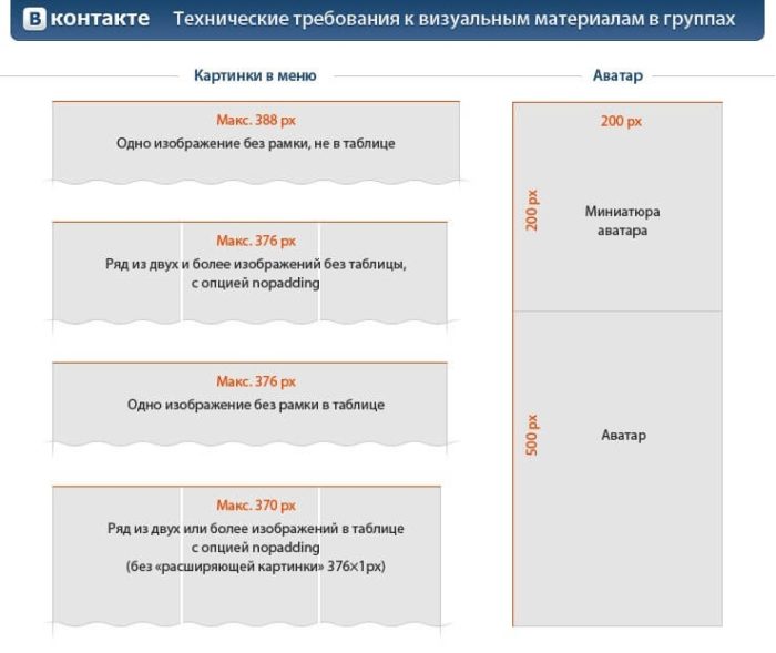 Оформление аккауна в ВК