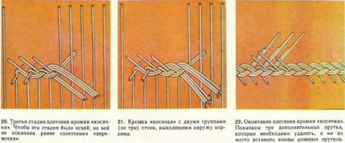 Схема плетения из газетных трубочек в технике объемный загиб