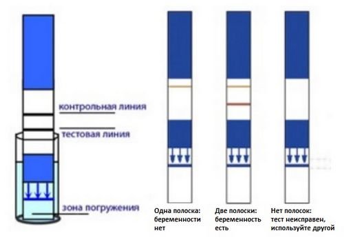 46821-instrukciya-po-ohrane-zhizni-i-zdorovya-detey-v-bolnice