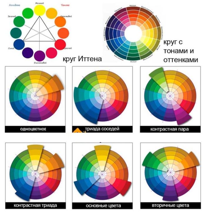 Правила подбора цветов и оттенков