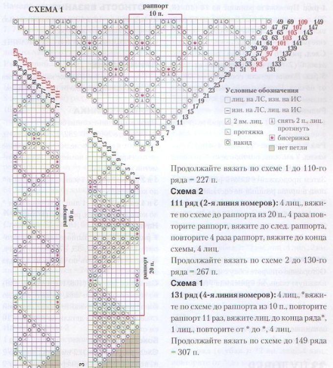 Квадратный платок паутинка: схема, описание, фото