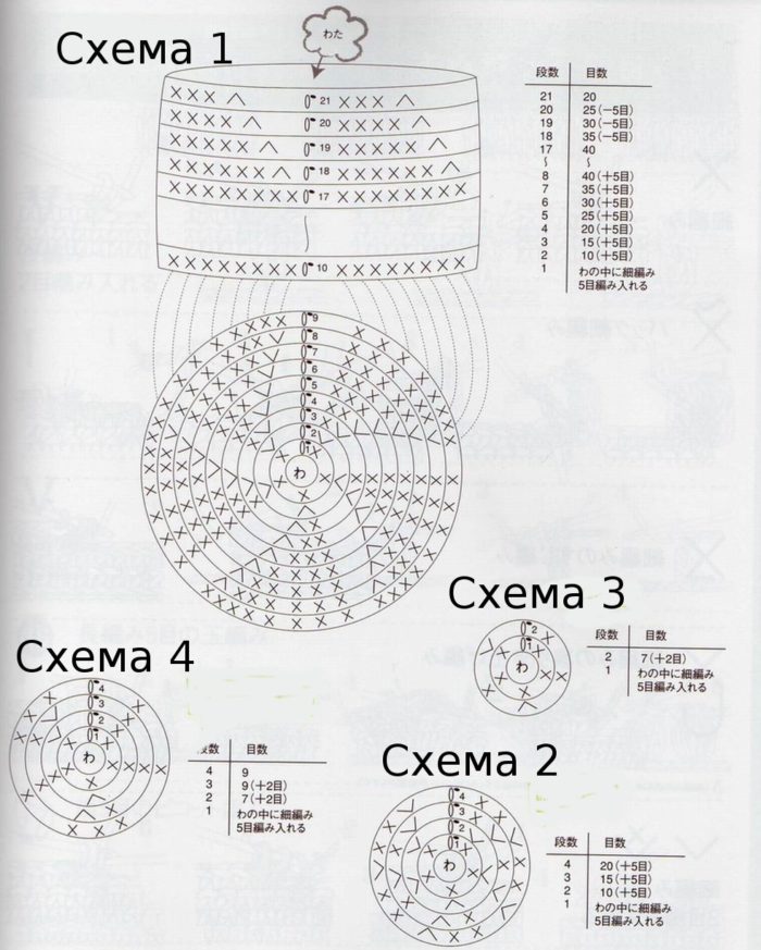 подробные схемы вязания совы крючком, страница 2