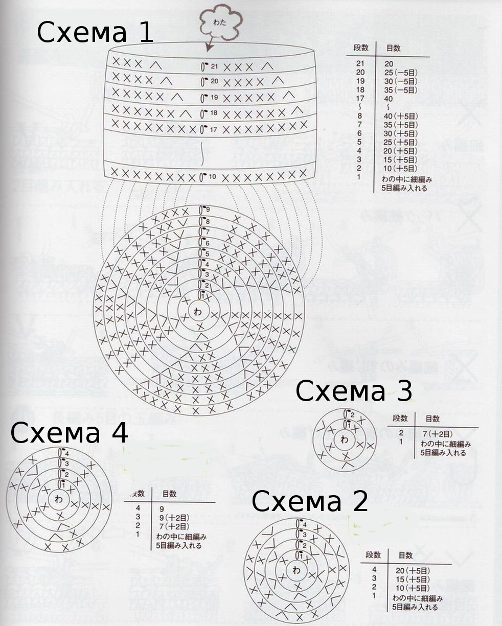 Совушка крючком схема Совушка крючком схема