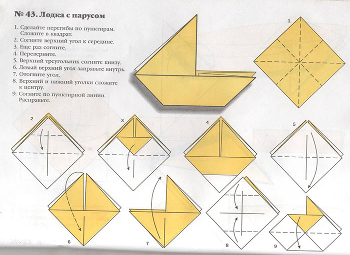 Поделки с парусом