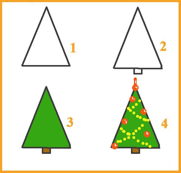 Рисунок елочки на основе треугольника: для детей старше 4 лет