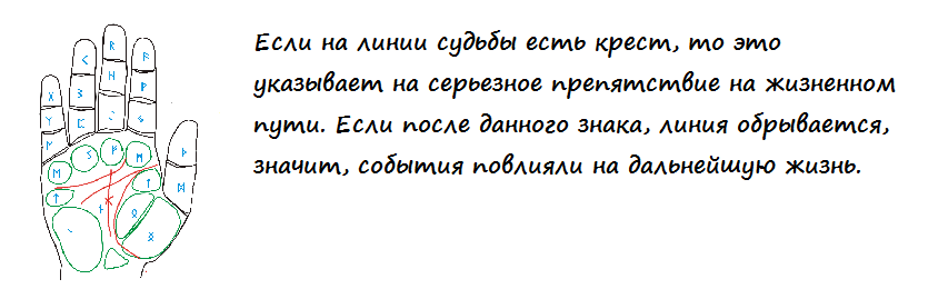 Крест на полосе судьбы 