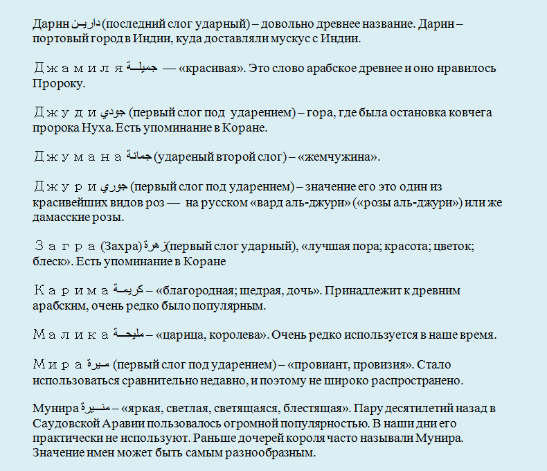 Оригинальные и популярные имена, которыми могут назвать своих дочерей отцы мусульмане