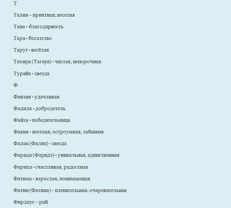 Оригинальные и современные имена, которыми могут назвать своих дочерей отцы мусульмане