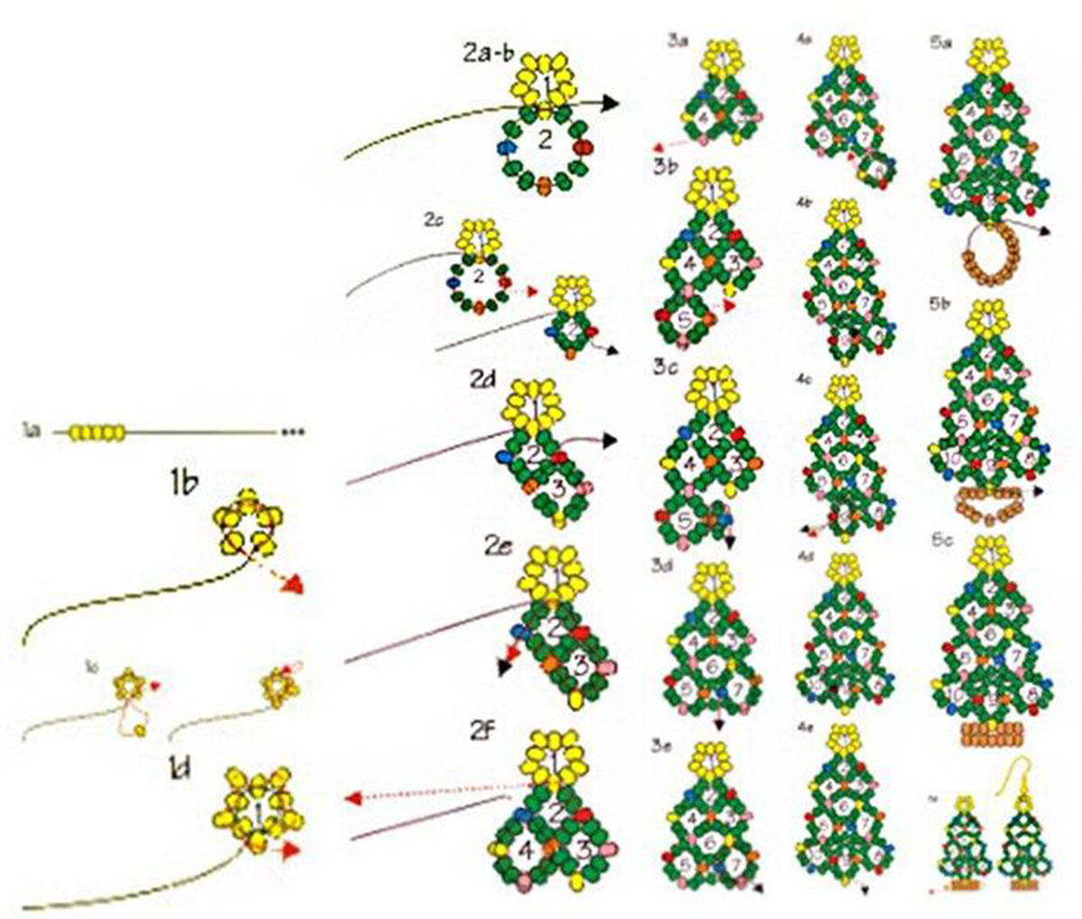 Схема плетения елочки из бисера для начинающих