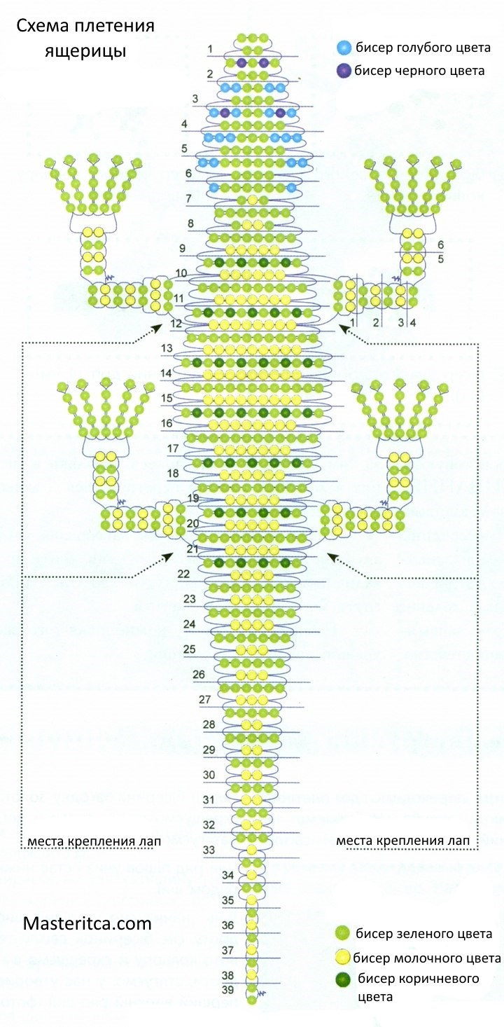 Ящерица из бисера схемы