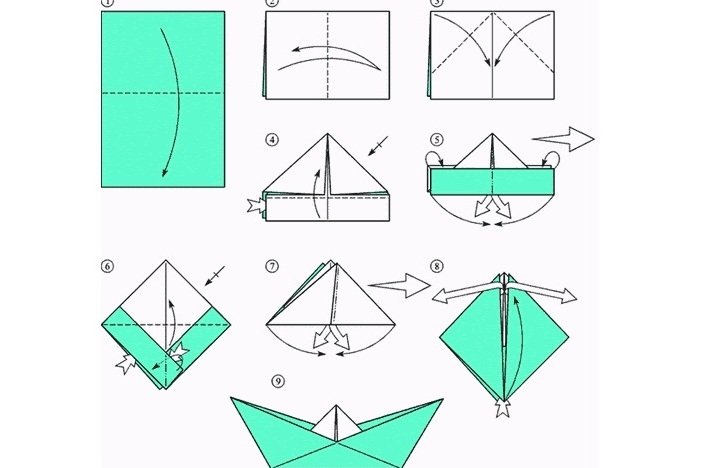 Origami Savablekik