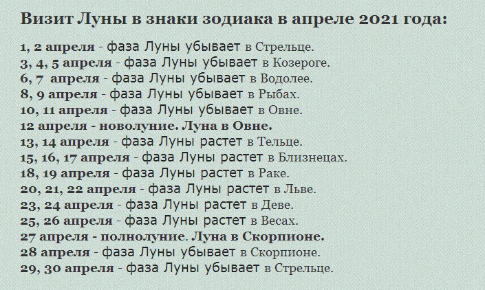 Lunar látogatás az állatövi csillagképekre április 2021-én