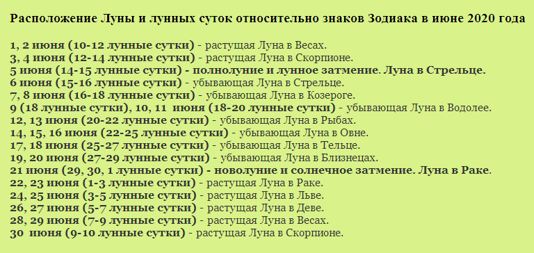 взять кредит в июне 2020