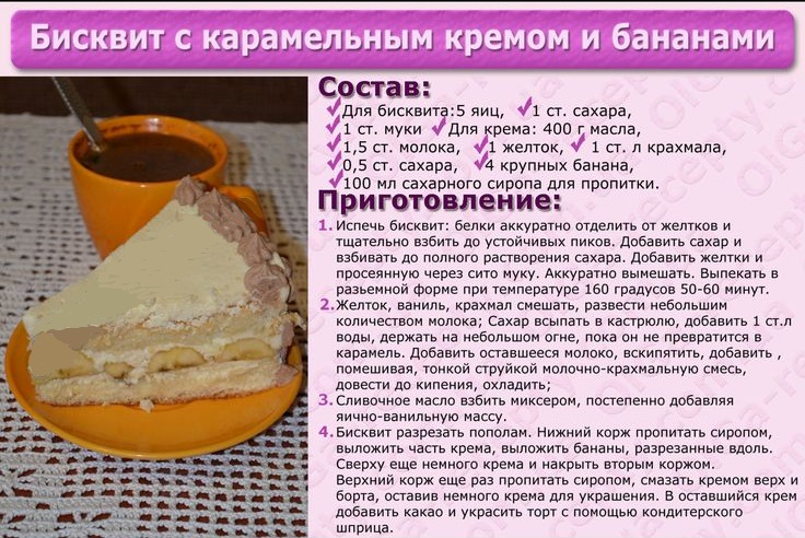 Торт новогодний: рецепт