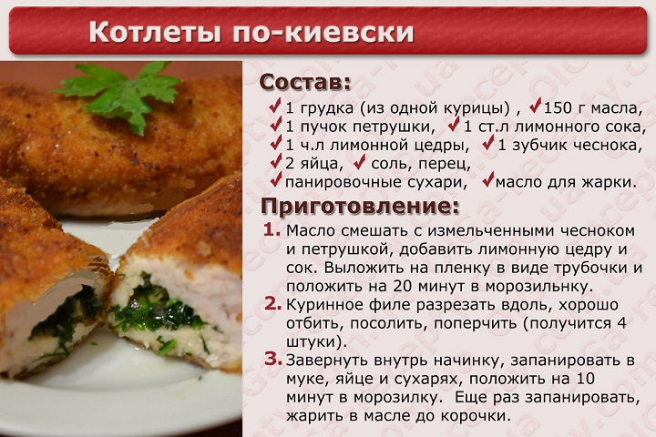 Котлеты по киевски: рецепт