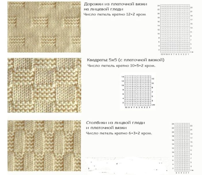 схемы узоров для вязания детских юбок спицами, пример 9