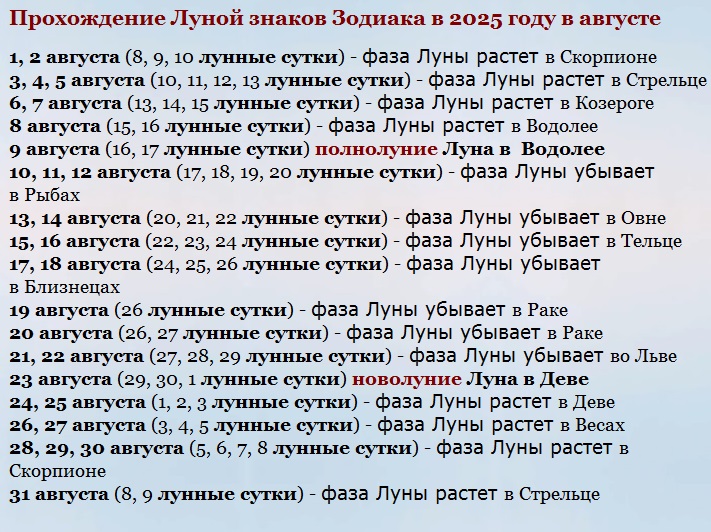 Календарь августа 2025 года