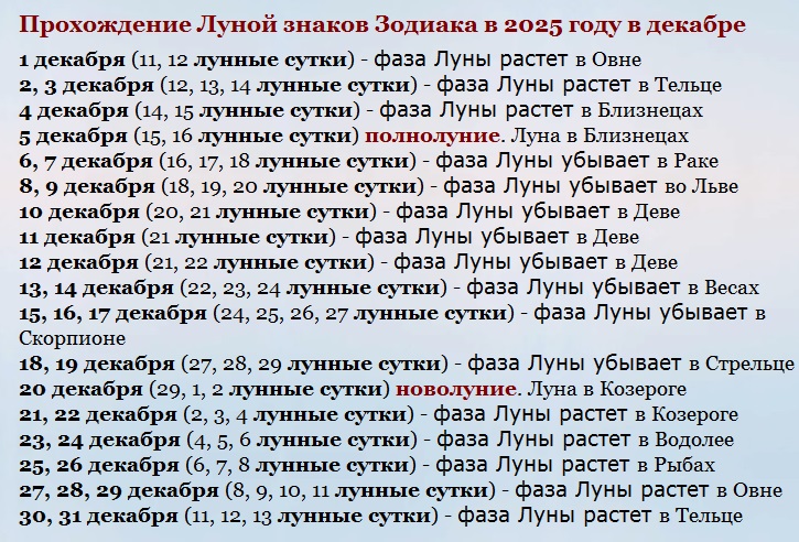 Календарь декабря 2025 года