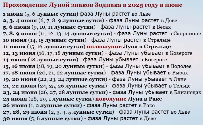 Календарь июня 2025 года