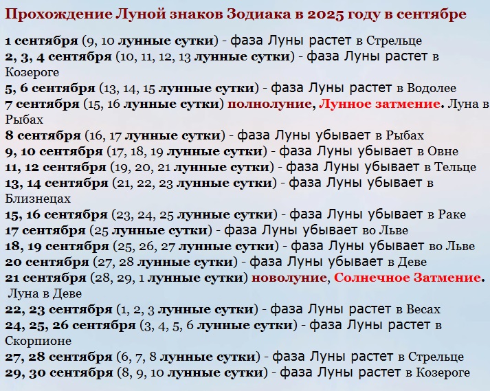 Календарь сентября 2025 года