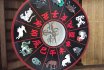 Китайский гороскоп на 2024 год Дракона по годам рождения для женщин и мужчин: предсказание
